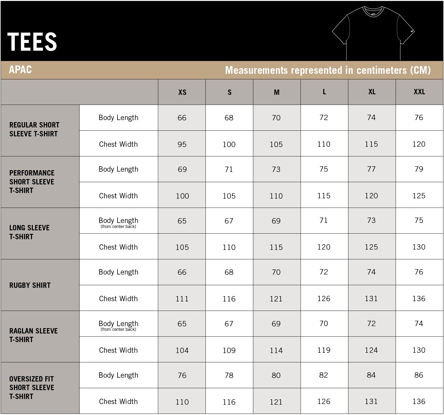 New Era New York Giants NFL Helmet Dolphine Gray Short Sleeve T-Shirt